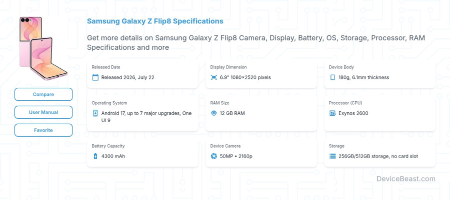 Samsung Galaxy Z Flip8 specifications overview cover