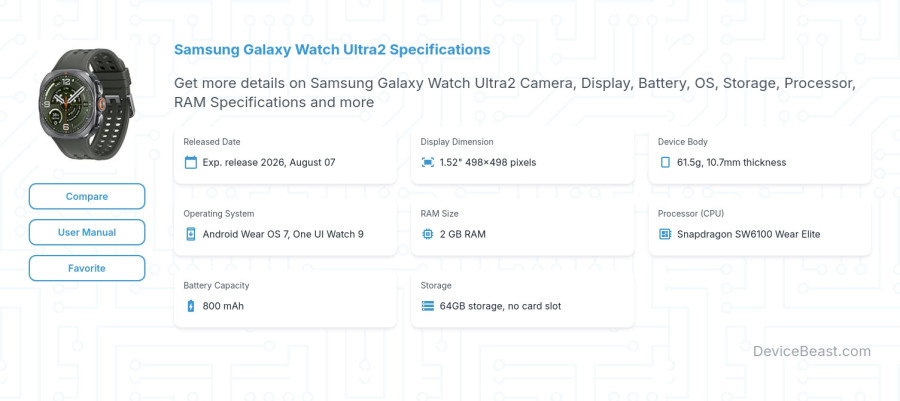 Samsung Galaxy Watch Ultra2 specifications overview cover