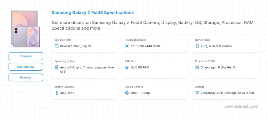 Samsung Galaxy Z Fold8 specifications overview cover