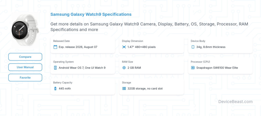Samsung Galaxy Watch9 specifications overview cover