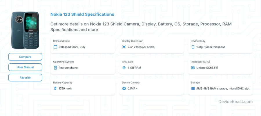 Nokia 123 Shield specifications overview cover