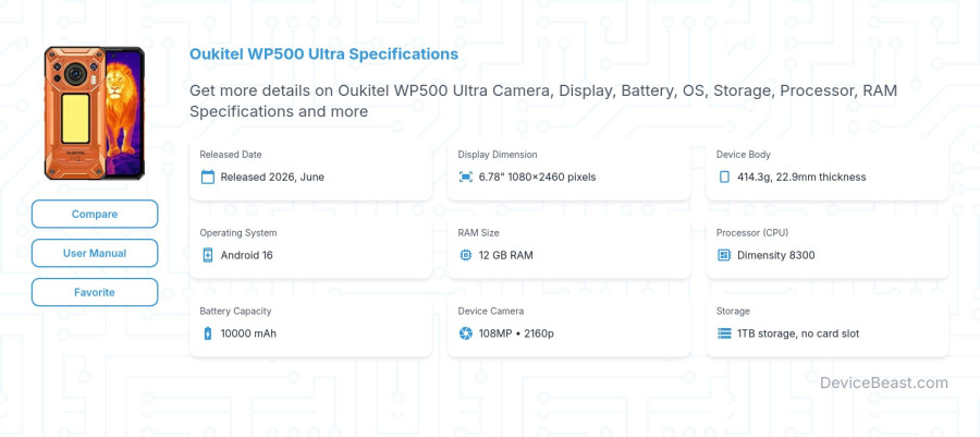 Oukitel WP500 Ultra specifications overview cover