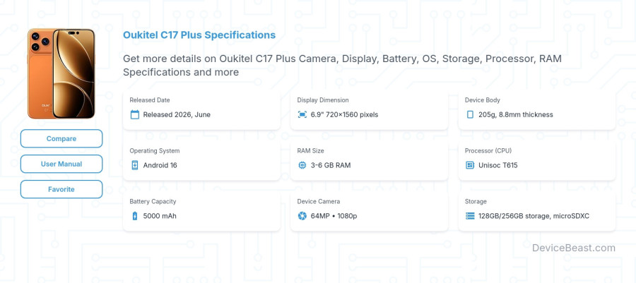 Oukitel C17 Plus specifications overview cover