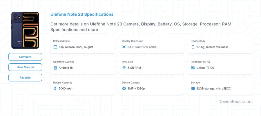 Ulefone Note 23 specifications overview cover